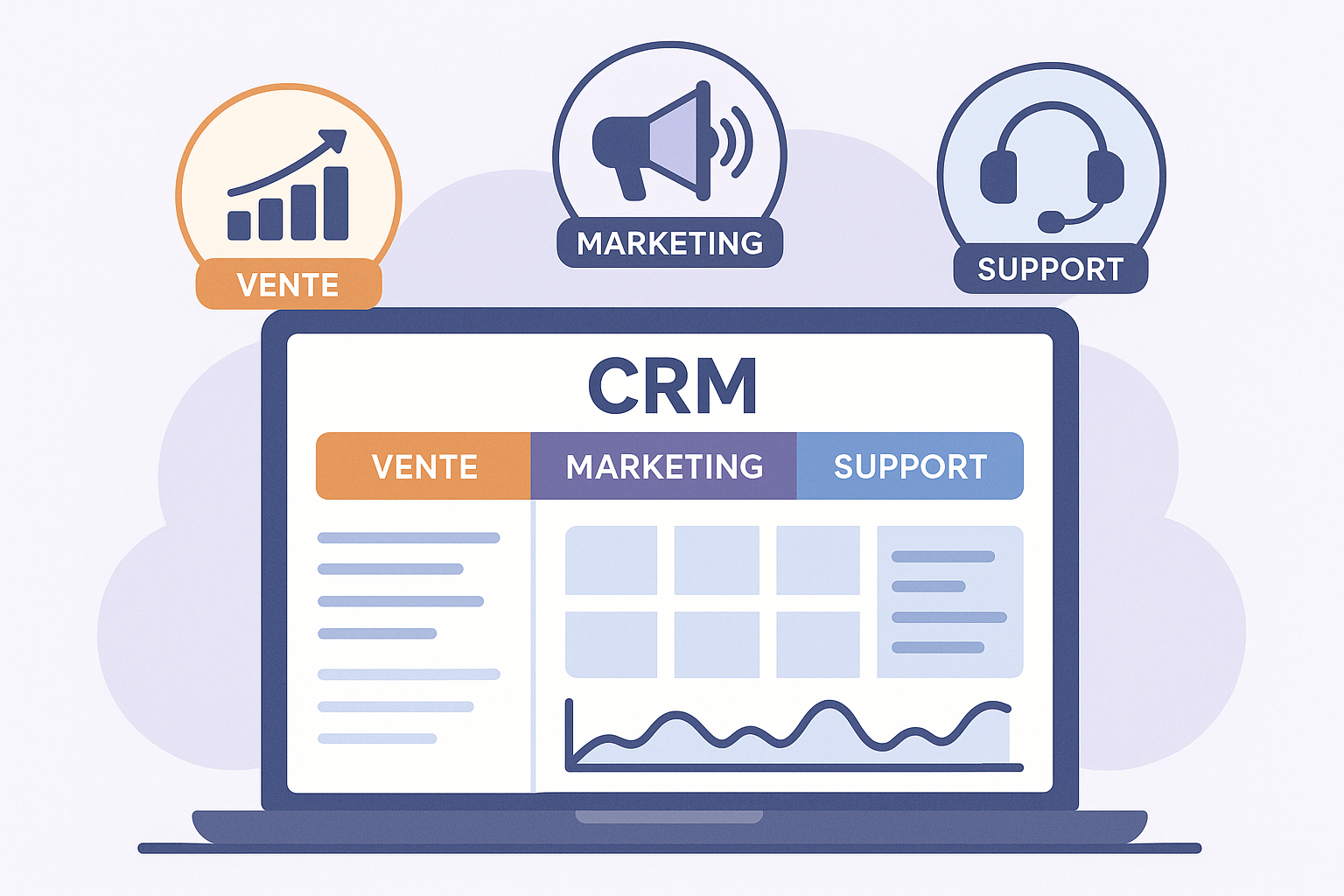 découvrez ce qu'est un crm, ses fonctionnalités essentielles et comment il peut transformer votre gestion de la relation client. explorez des exemples concrets pour mieux comprendre son impact sur votre entreprise.